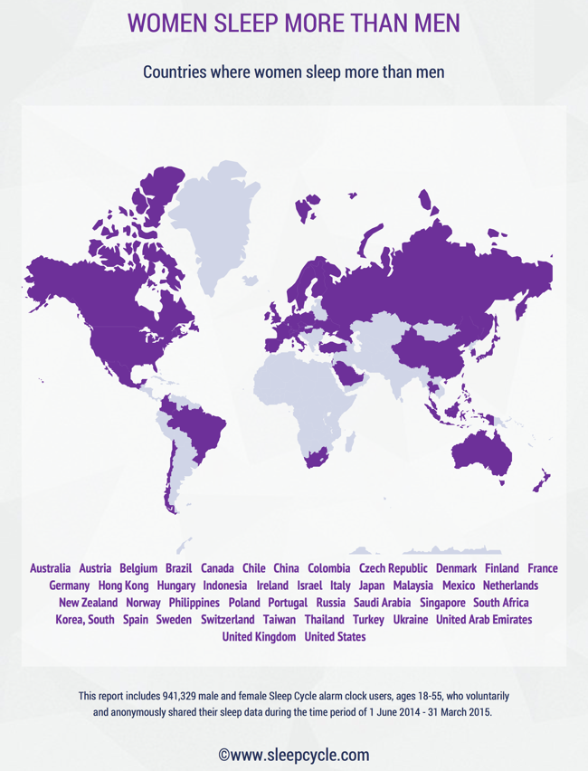 Kép: http://www.sleepcycle.com
